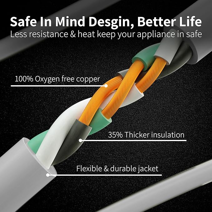 HUANCHAIN 14 Gauge 3 Feet (3 Pack) Flat Plug Extension Cord White Indoor Outdoor, Heavy Duty 3 Prong Grounded Low Profile Extension Wire Flexible, 15A 1875W 125V 14AWG SJTW, ETL Listed
