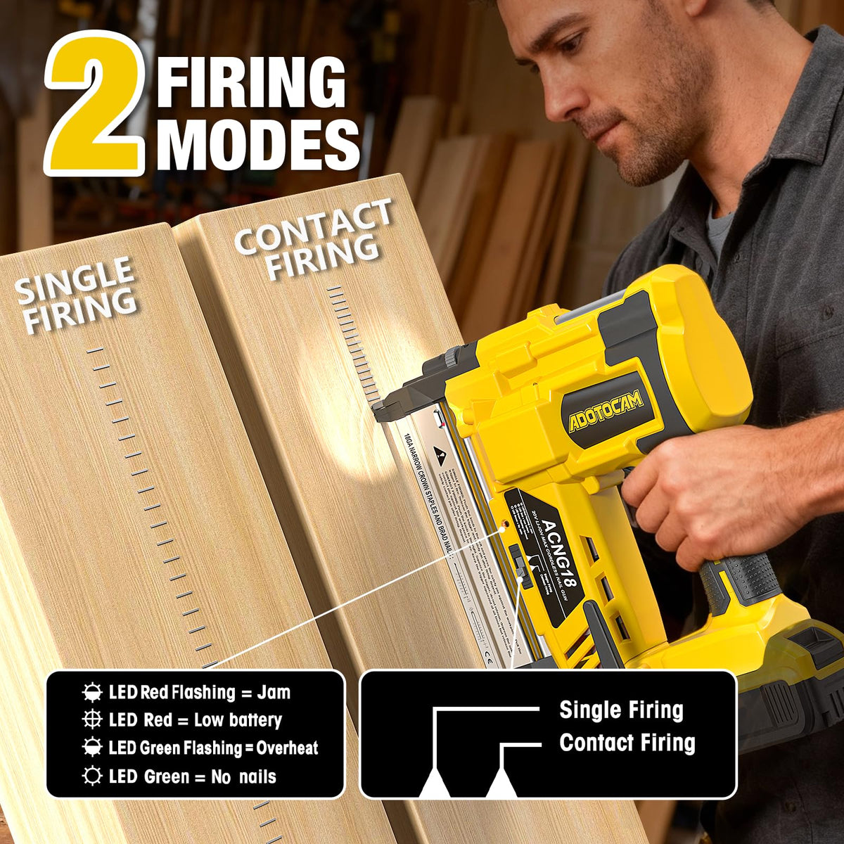 ADOTOCAM Cordless 2-Inch Brad Nailer – DeWalt 20V Battery Compatible, 18GA Nail Gun & Stapler
