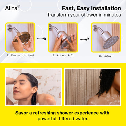 Afina Replacement Filter – High-Pressure Showerhead for Softer Skin & Hair