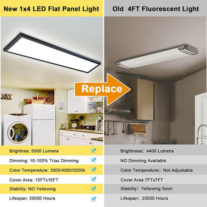 AIKVSXER 2PACK 1x4 LED Flat Panel Light – 50W, 5500LM, 3000/4000/5000K, Dimmable, 120V
