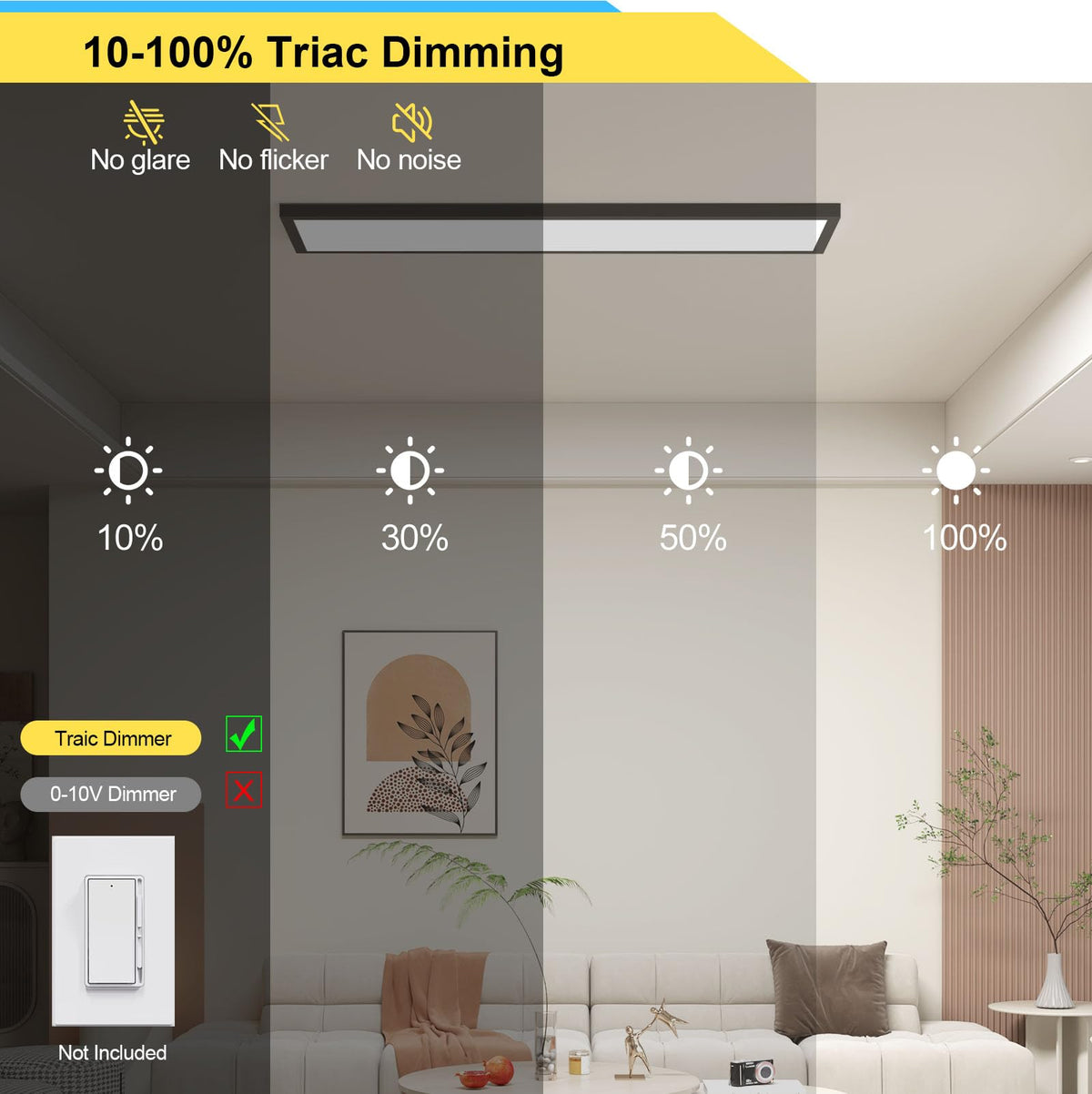 AIKVSXER 2PACK 1x4 LED Flat Panel Light – 50W, 5500LM, 3000/4000/5000K, Dimmable, 120V