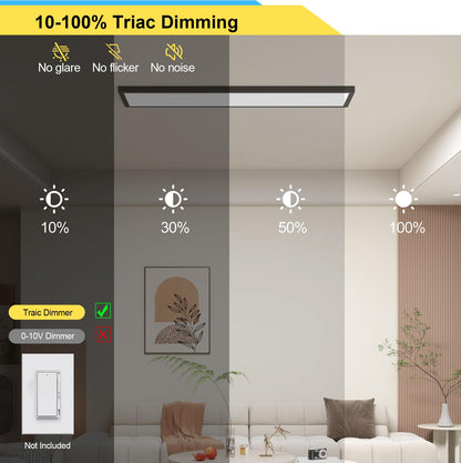 AIKVSXER 2PACK 1x4 LED Flat Panel Light – 50W, 5500LM, 3000/4000/5000K, Dimmable, 120V