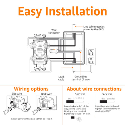 Amazon Basics Weather-Resistant GFCI Receptacle with LED Indicator — Self-Test, 15 Amp
