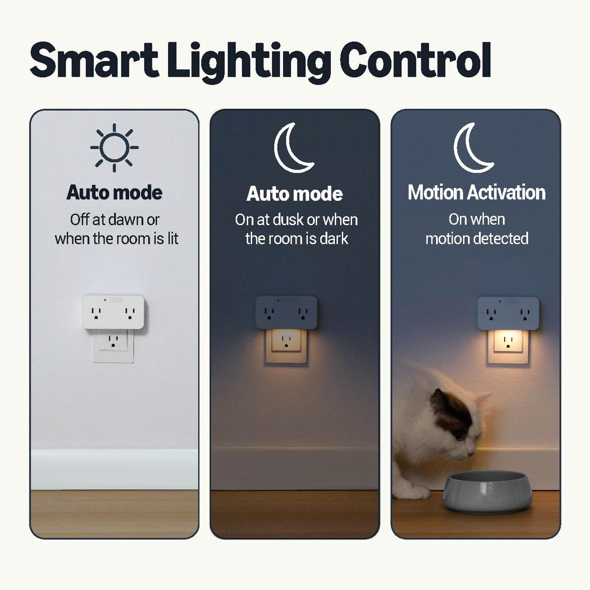 Amazon Basics Dual Smart Plug with Motion Sensor & Night Light — Alexa-Only, No Hub Required