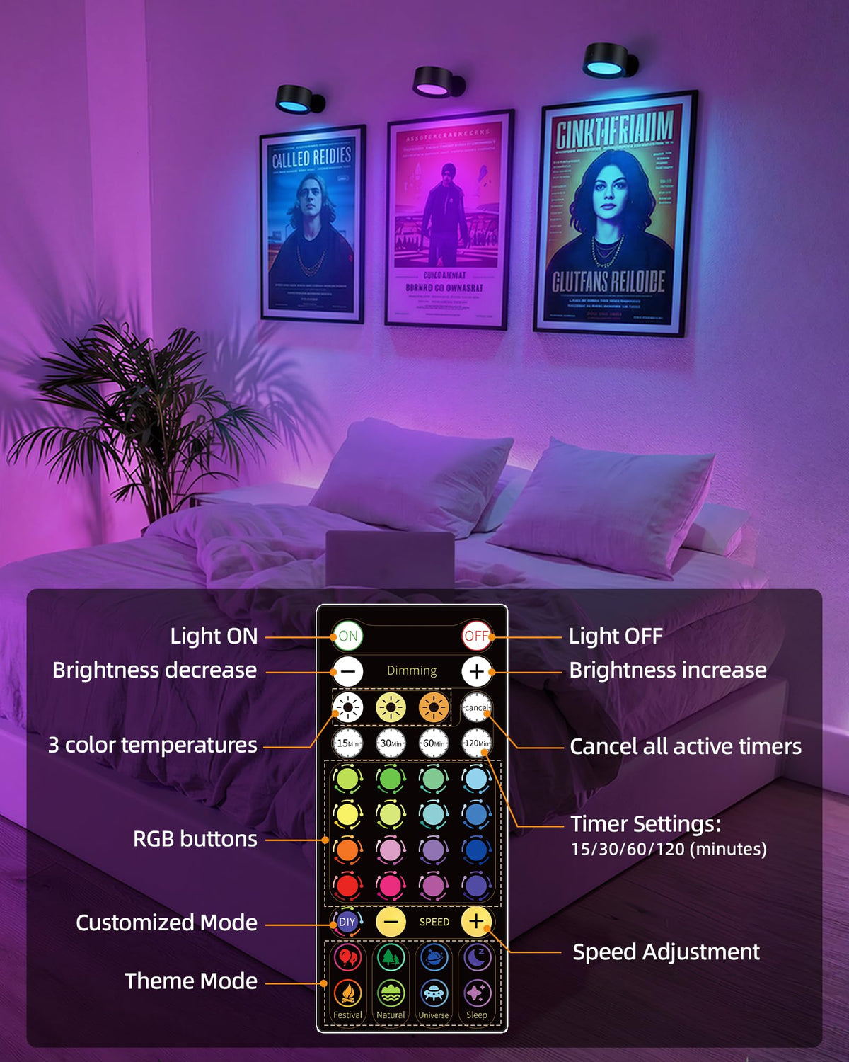 AMETHEUS Wall Mounted Lights 2-Pack - Rechargeable RGB LED with Remote & Touch, 360° Rotation