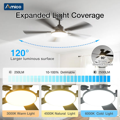 Amico 52-Inch Smart Ceiling Fan with Lights – DC Motor, Alexa, Remote, App, 3CCT, Dimmable, Black
