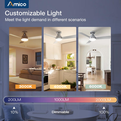Amico 42in Low-Profile Ceiling Fan with Light & Remote – Quiet, Dimmable, 3CCT