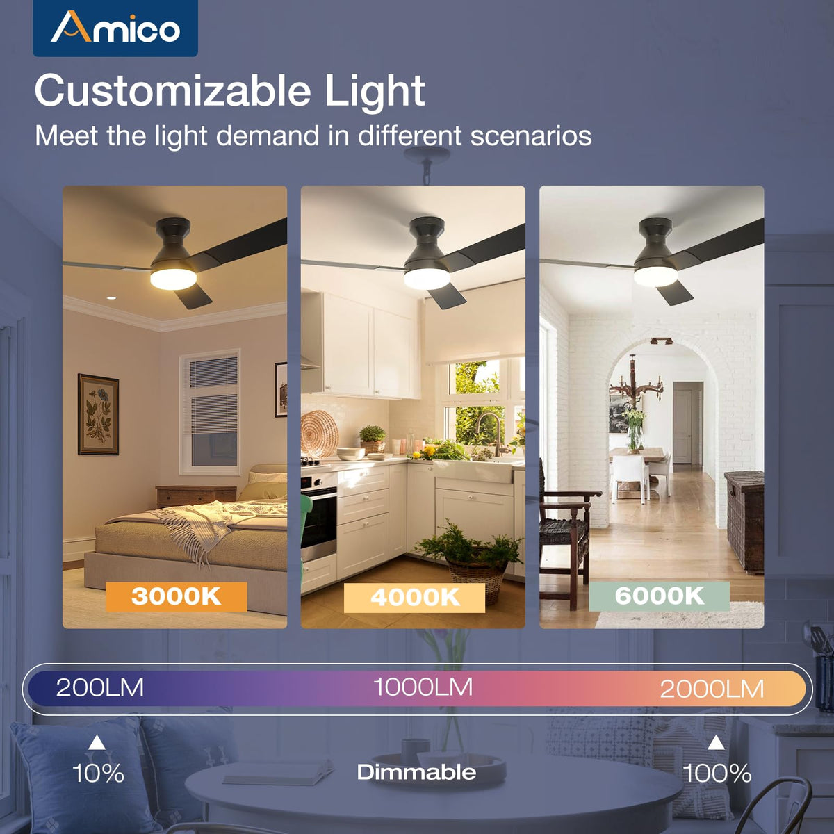 Amico 52-Inch Ceiling Fan with Light and Remote – Low Profile Flush Mount, 3CCT, Dimmable, Quiet DC Motor