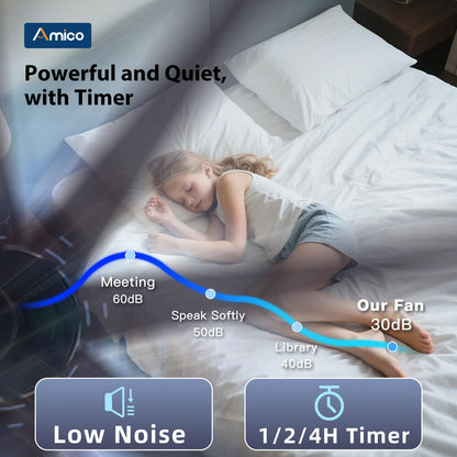 Amico 72-Inch Ceiling Fan with Lights – Remote, Dimmable, 3-CCT, Quiet, Indoor/Outdoor