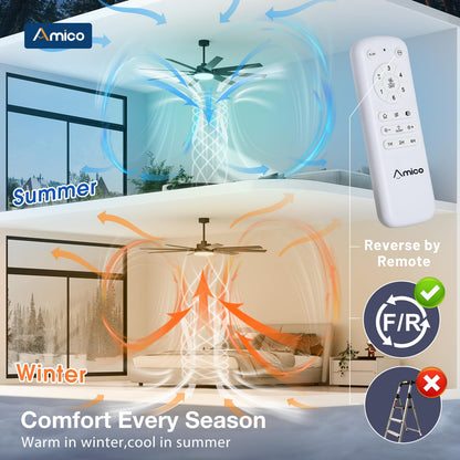 Amico 72-Inch Ceiling Fan with Lights – Remote, Dimmable, 3-CCT, Quiet, Indoor/Outdoor