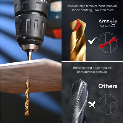 amoolo 16-Piece Hex Shank Drill Bit Set – Titanium HSS Twist Bits (1/16–3/8 in)