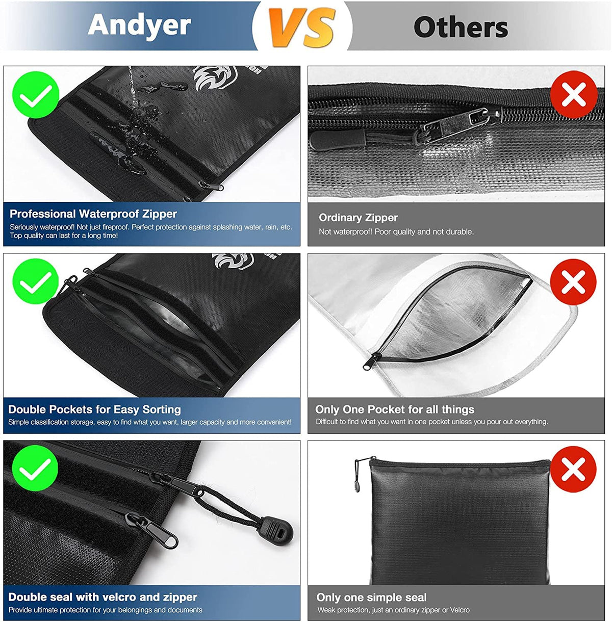 andyer Upgraded Two-Pockets Fireproof Document Bag (2000℉) – 15x11” Waterproof Fire Safe Envelope