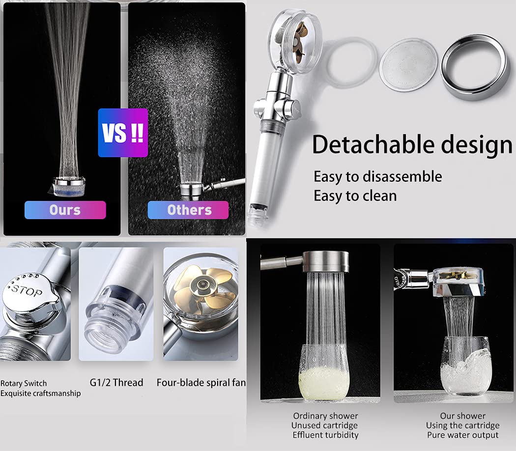 ANTOWER High Pressure Water-Saving Handheld Propeller Shower Head with Filters | Vortex Jet