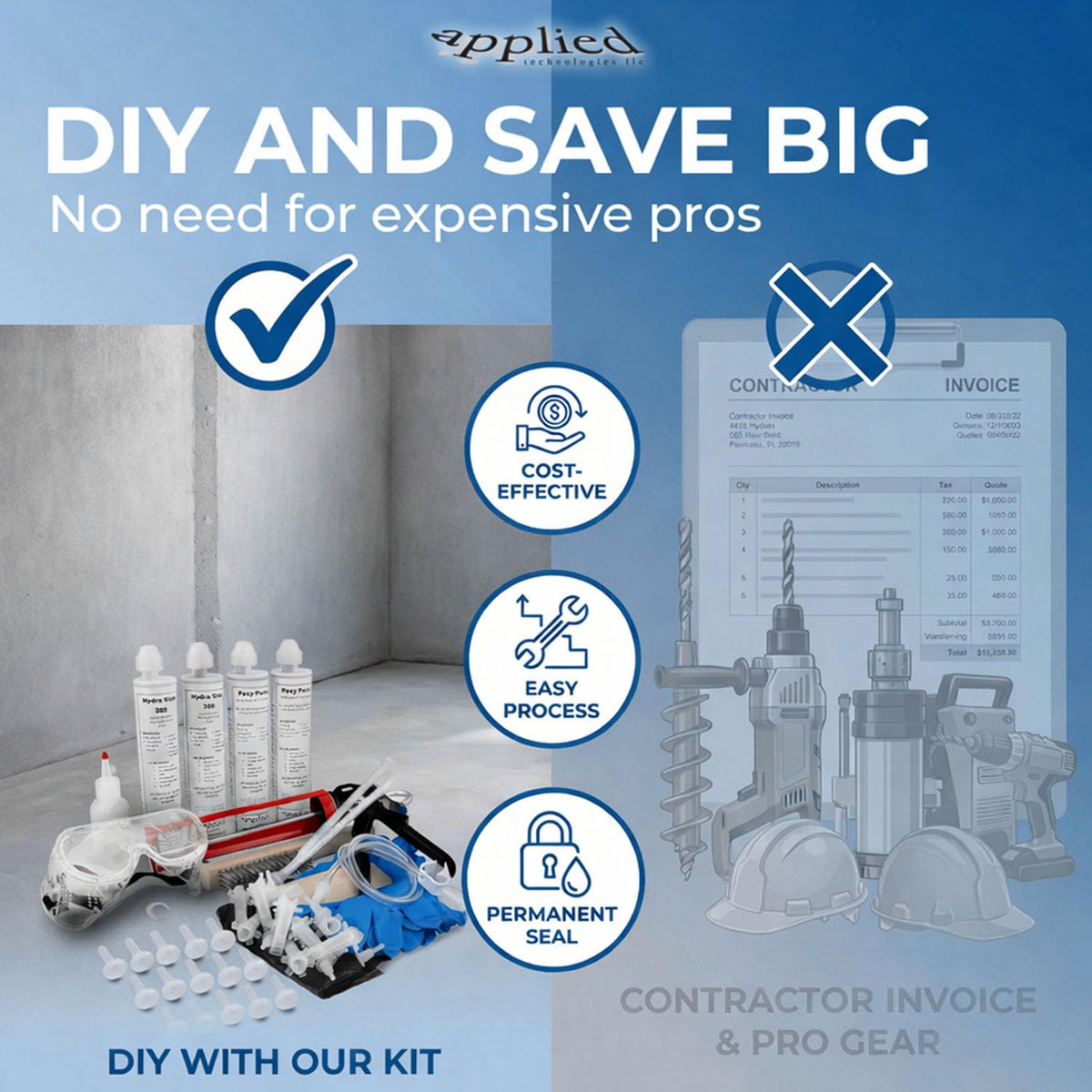 Applied Technologies 10ft Fast Set Concrete Crack Repair Kit | Hydra Stop 300