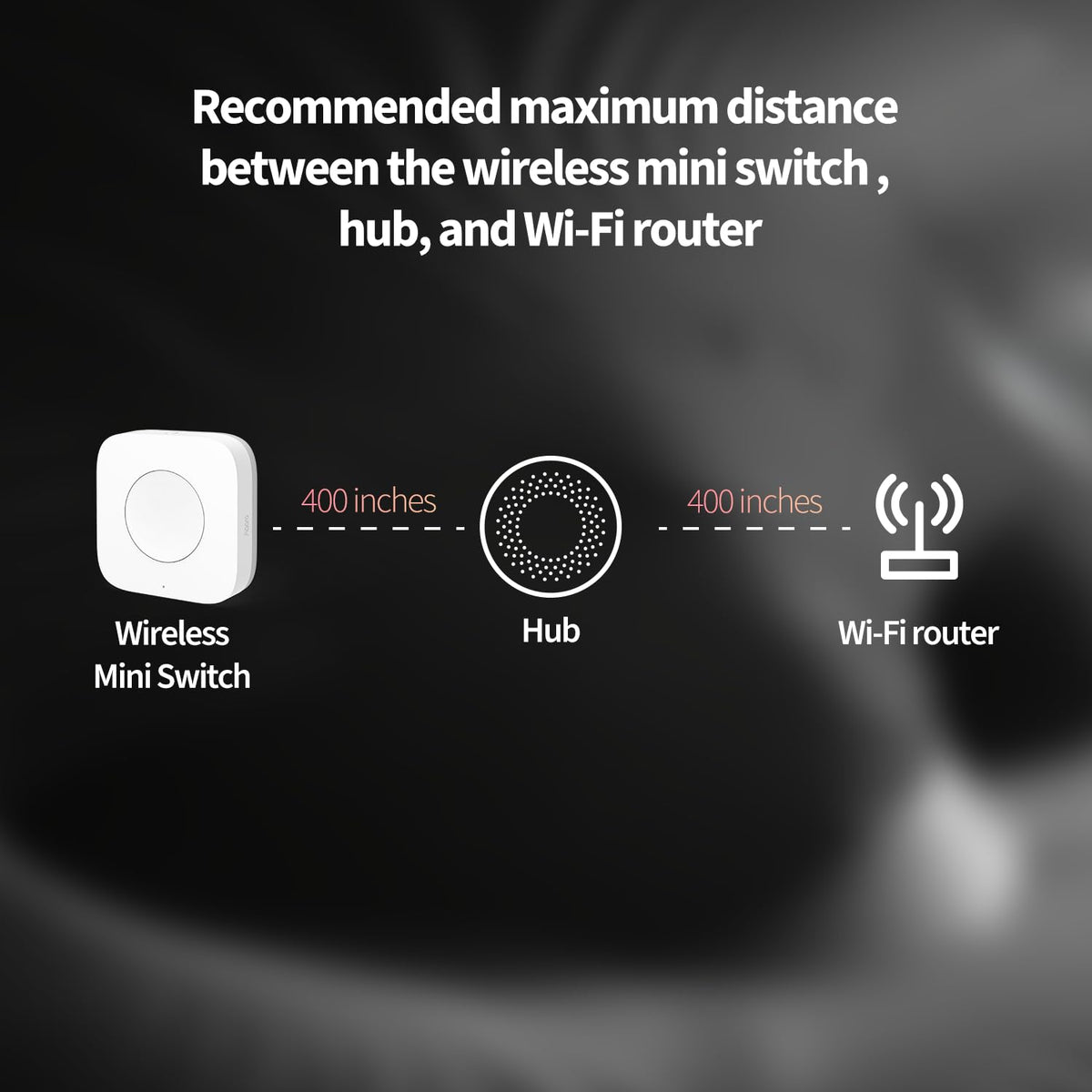 Aqara Zigbee Wireless Mini Switch — 3-Way Smart Button for HomeKit, Google Home, and Alexa (Requires Aqara Hub)