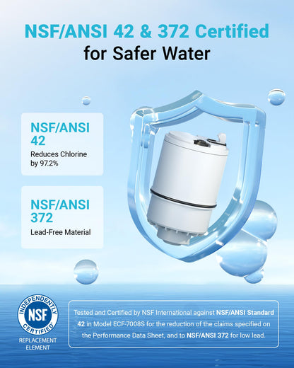 AQUA CREST CF08B Faucet Filter – PUR Plus Compatible, NSF Certified, 3-Pack