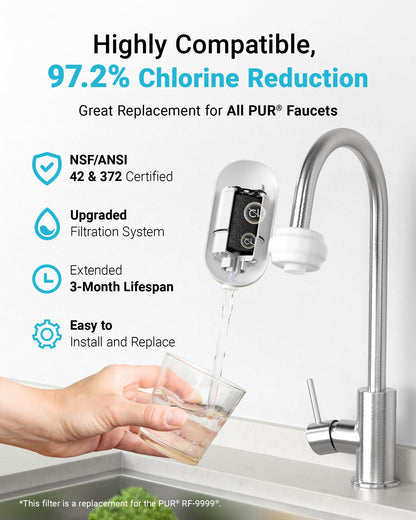 AQUA CREST CF08B Faucet Filter – PUR Plus Compatible, NSF Certified, 3-Pack