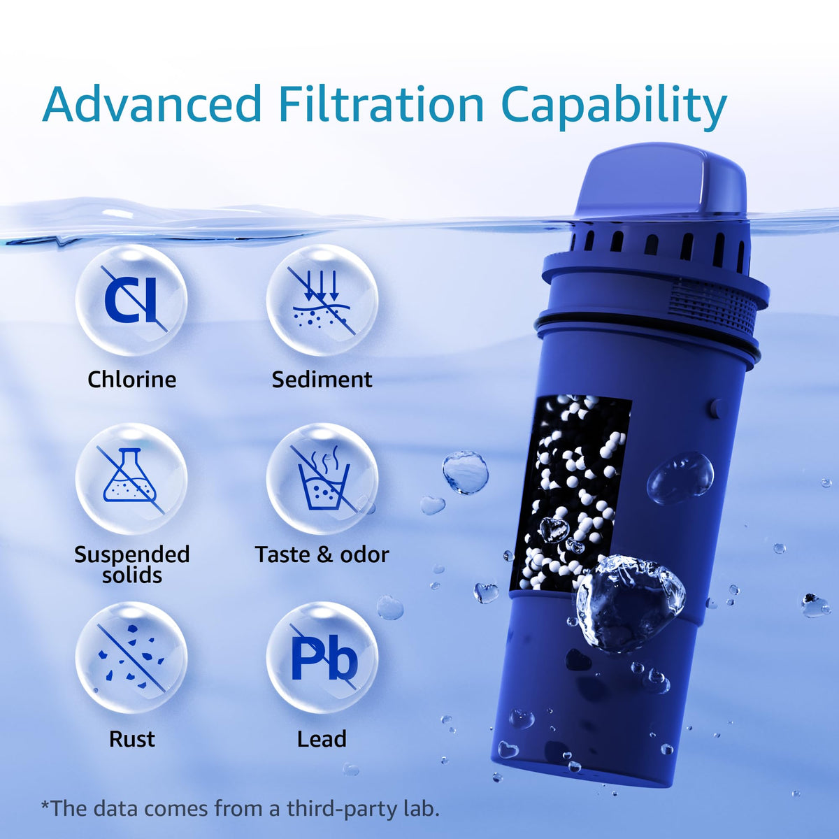 AQUA CREST CF10A Water Filter Replacement for Pur Pitchers – 3 Pack (NSF Certified)