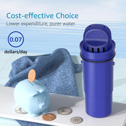 AQUA CREST CF10A Water Filter Replacement for Pur Pitchers – 3 Pack (NSF Certified)