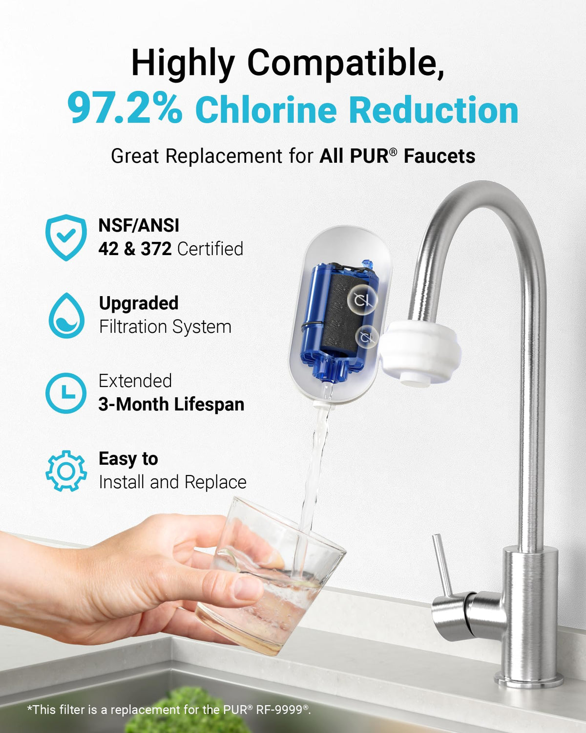 AQUA CREST Faucet Filter Replacement for PUR Plus – NSF Certified, 900-Gallon, 3-Pack