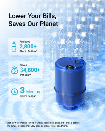 AQUA CREST Faucet Filter Replacement for PUR Plus – NSF Certified, 900-Gallon, 3-Pack