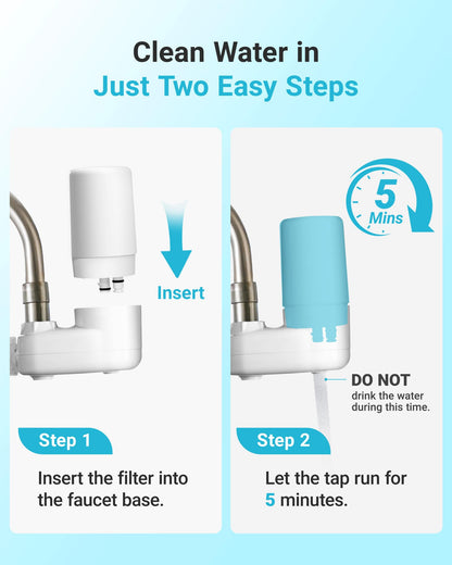 AQUA CREST 7027W Faucet Water Filter — 3 Pack Replacement for Brita 36311/FF-100 (White)