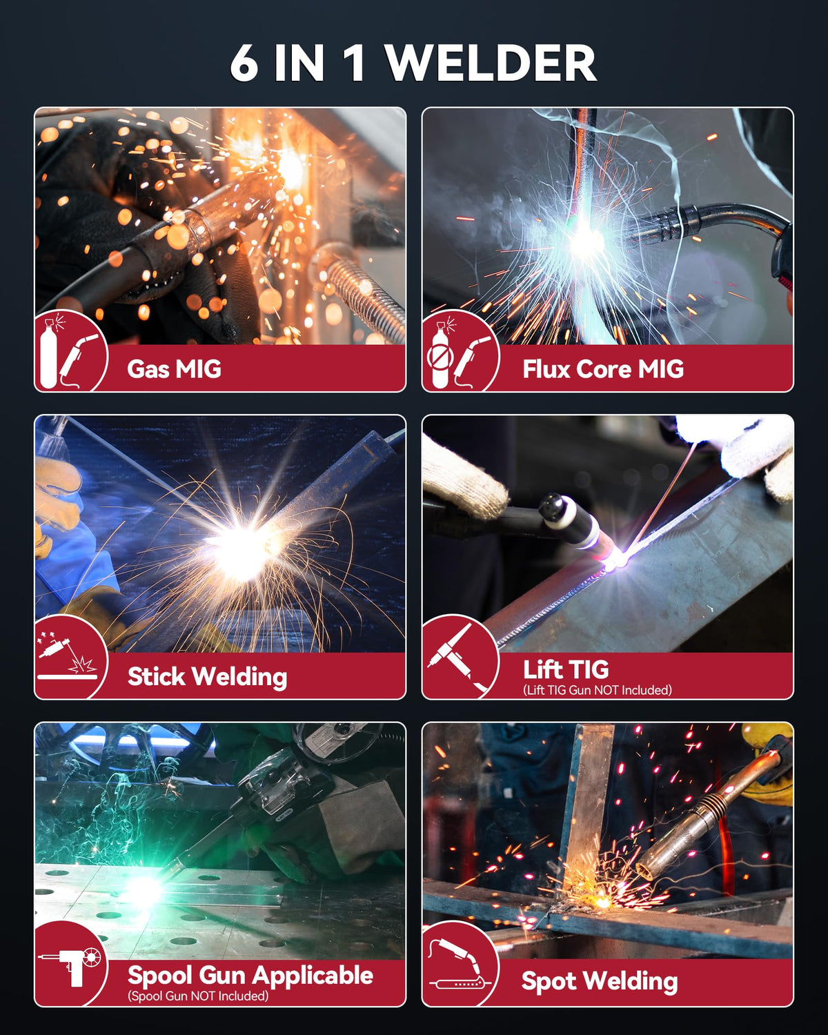 ARCCAPTAIN MIG Welder – 6-in-1 Multi-Process Welding Machine (110V/220V) with LED Display