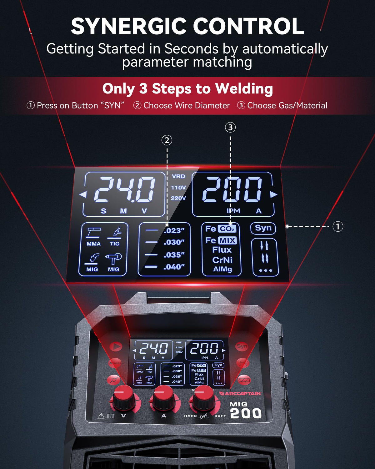 ARCCAPTAIN MIG Welder – 6-in-1 Multi-Process Welding Machine (110V/220V) with LED Display