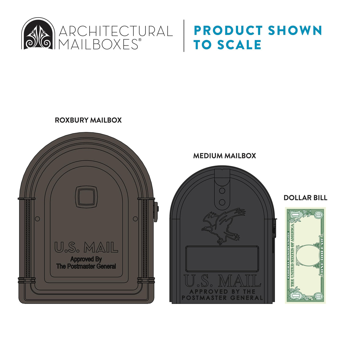 Architectural Mailboxes Roxbury Weather-Resistant Steel Mailbox with Post – Rubbed Bronze | USPS Approved