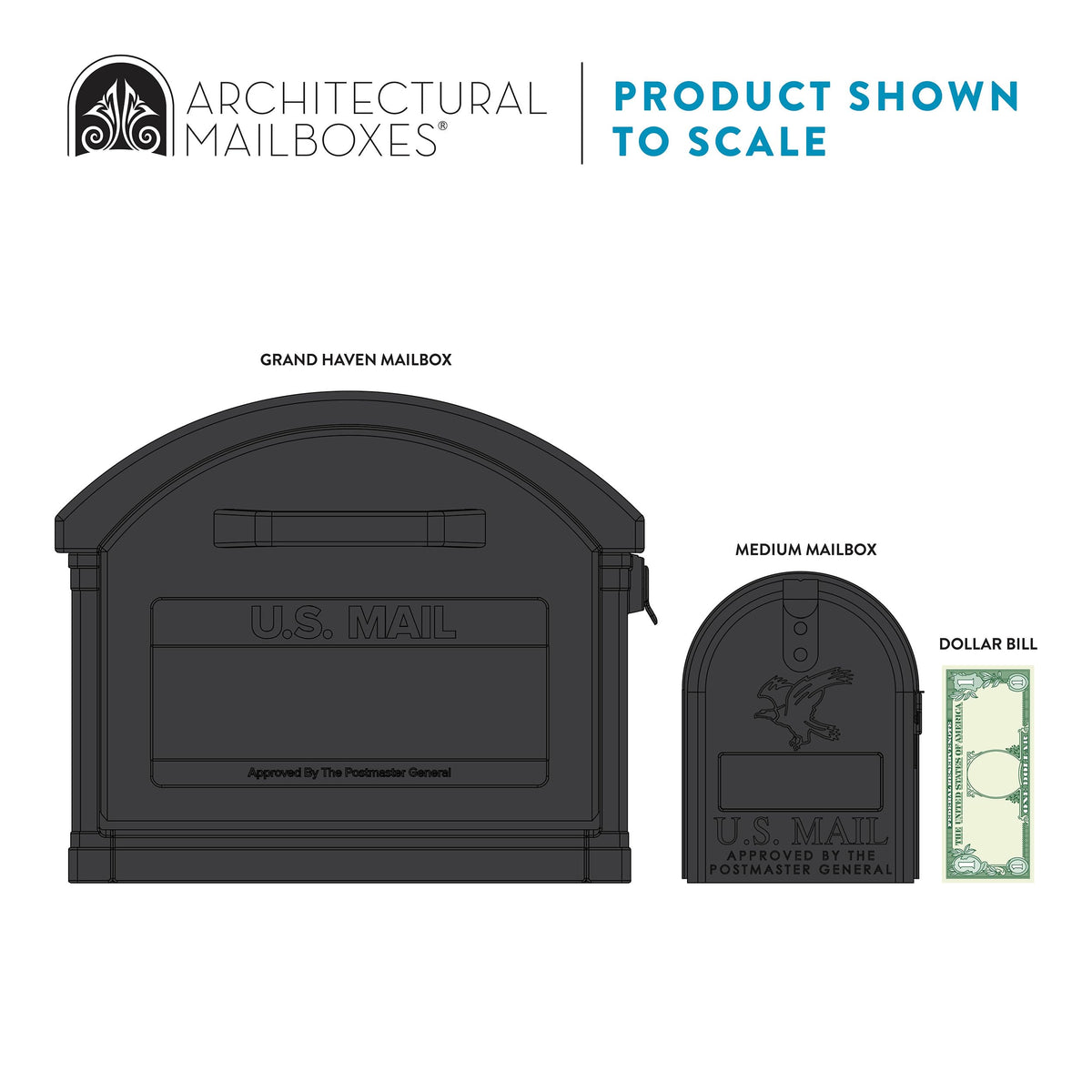 ARCHITECTURAL MAILBOXES Grand Haven Plastic Mailbox and Post Kit – Extra Large, Black
