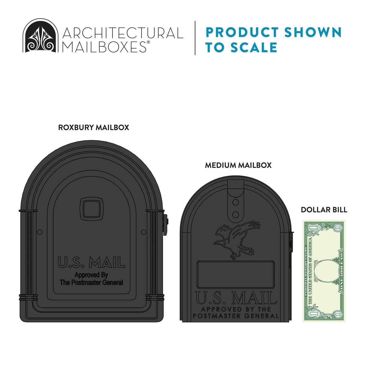 Architectural Mailboxes 7980B-10 Roxbury Mount Mailbox & Premium Steel Post Combo – Medium, Black