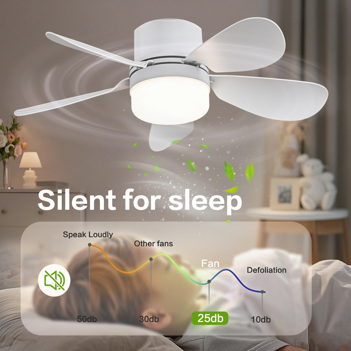 ASALL Socket Fan Light with Remote Control — 16.54-inch Ceiling Fan Light, 1000 Lumens, E26/E27 Base