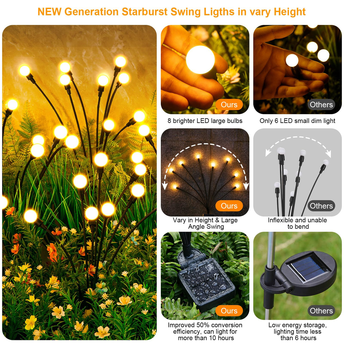 ASMAD Solar Lights Outdoor (2 Pack, 16 LEDs) – Firefly Garden Decor