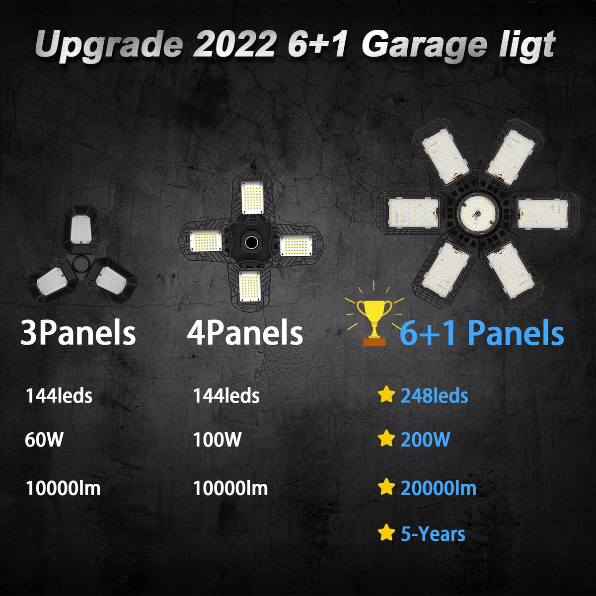AUDLES 200W LED Garage Light - 6+1 Deformable Panels, 20000LM, E26/E27