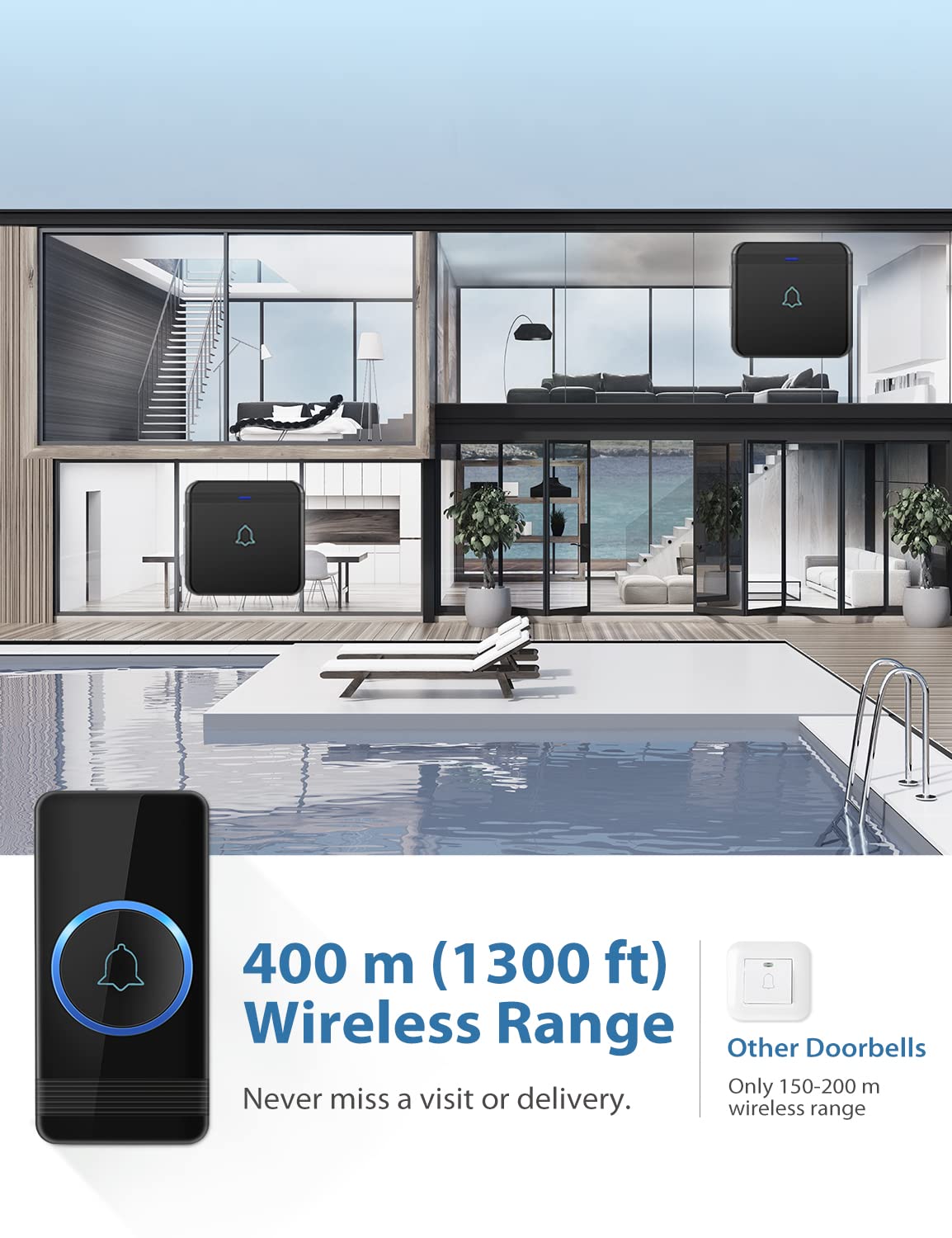 AVANTEK Wireless Doorbell D-3B – 1300 ft Range, 52 Melodies, Waterproof, LED Flash, 1 Button + 2 Receivers