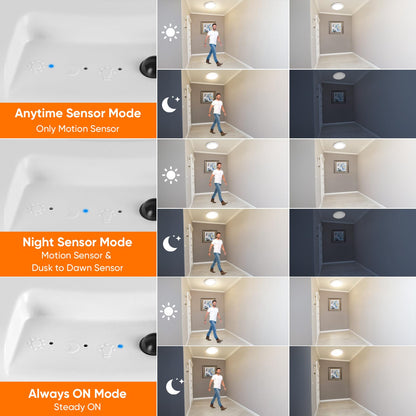Bairth Rechargeable Motion Sensor Ceiling Light with Remote – Wireless LED, 3 Color Temps, Ultra-Thin 0.5 in