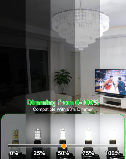 BAOMING G9 LED Bulb 4W Dimmable (40W Eq) – 6000K Cool White, 450LM, Ceramic Base, 5-Pack