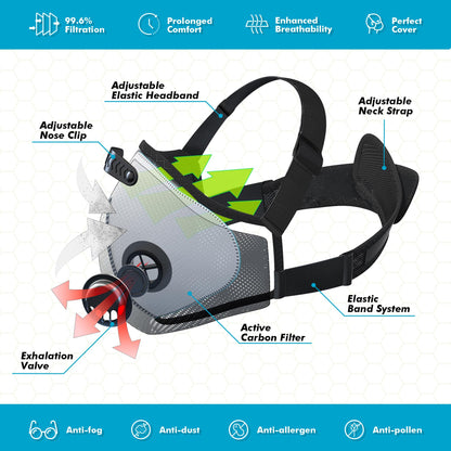 BASE CAMP M PRO Dust Mask – All-Day Comfort Reusable Respirator with L-Strap