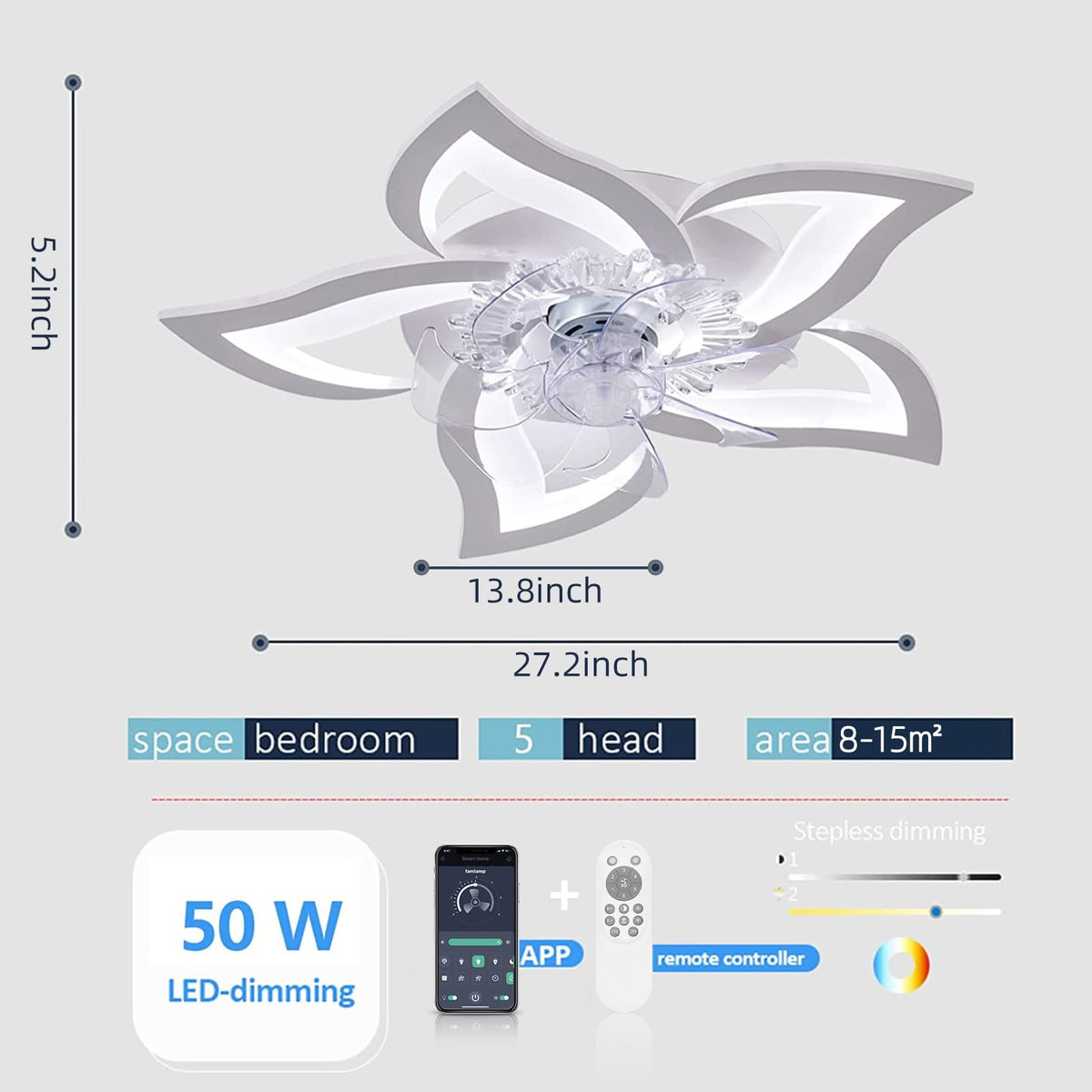 Bevenus Low Profile Ceiling Fan with Lights – Flower-Shape Design, Remote & App Control, 6-Speed 110V