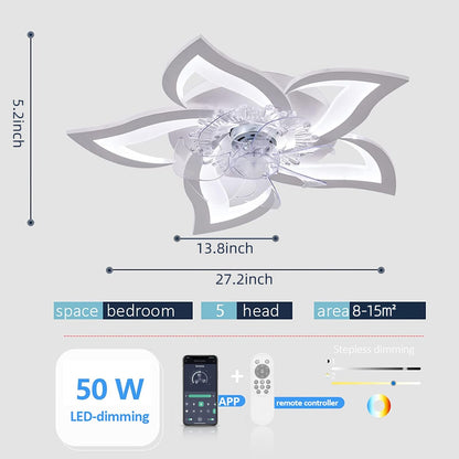 Bevenus Low Profile Ceiling Fan with Lights – Flower-Shape Design, Remote & App Control, 6-Speed 110V