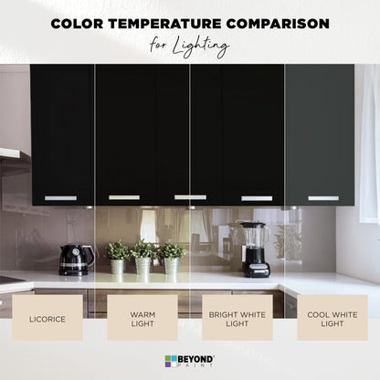 Beyond Paint Counter Top Paint – Charcoal (Pint) | No Stripping No Sanding No Priming