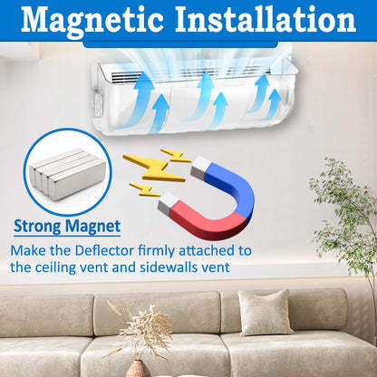Binazon Magnetic Vent Deflector 9-14in | 4 Pack Clear – Adjustable Vent Covers for Vents, Walls, Floors, Ceilings