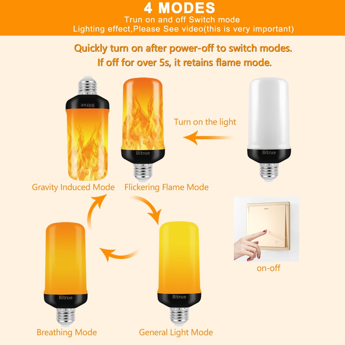 Bitrue LED Flame Effect Light Bulb – 4 Modes, E26 Base, Gravity Sensor (2 Pack)