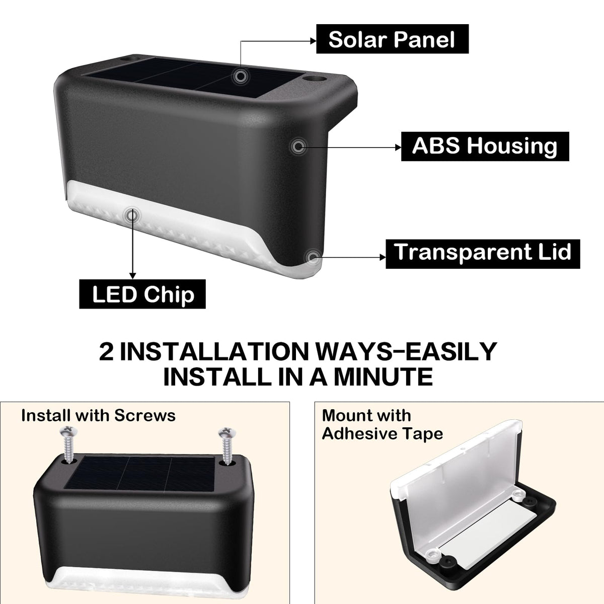 BKBB PPBB Solar Deck Lights – 20 Pcs Outdoor LED Step Lights, Waterproof & Easy Install