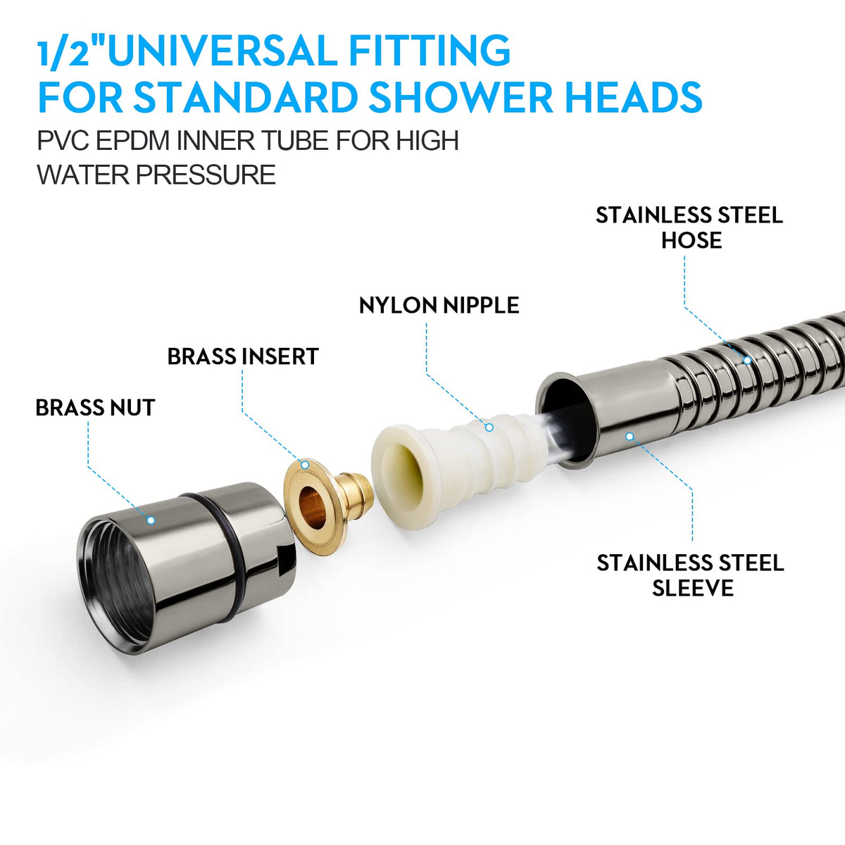 Blissland Shower Hose 79-Inch Extra Long – Brushed Nickel, Brass Insert, Durable & Flexible