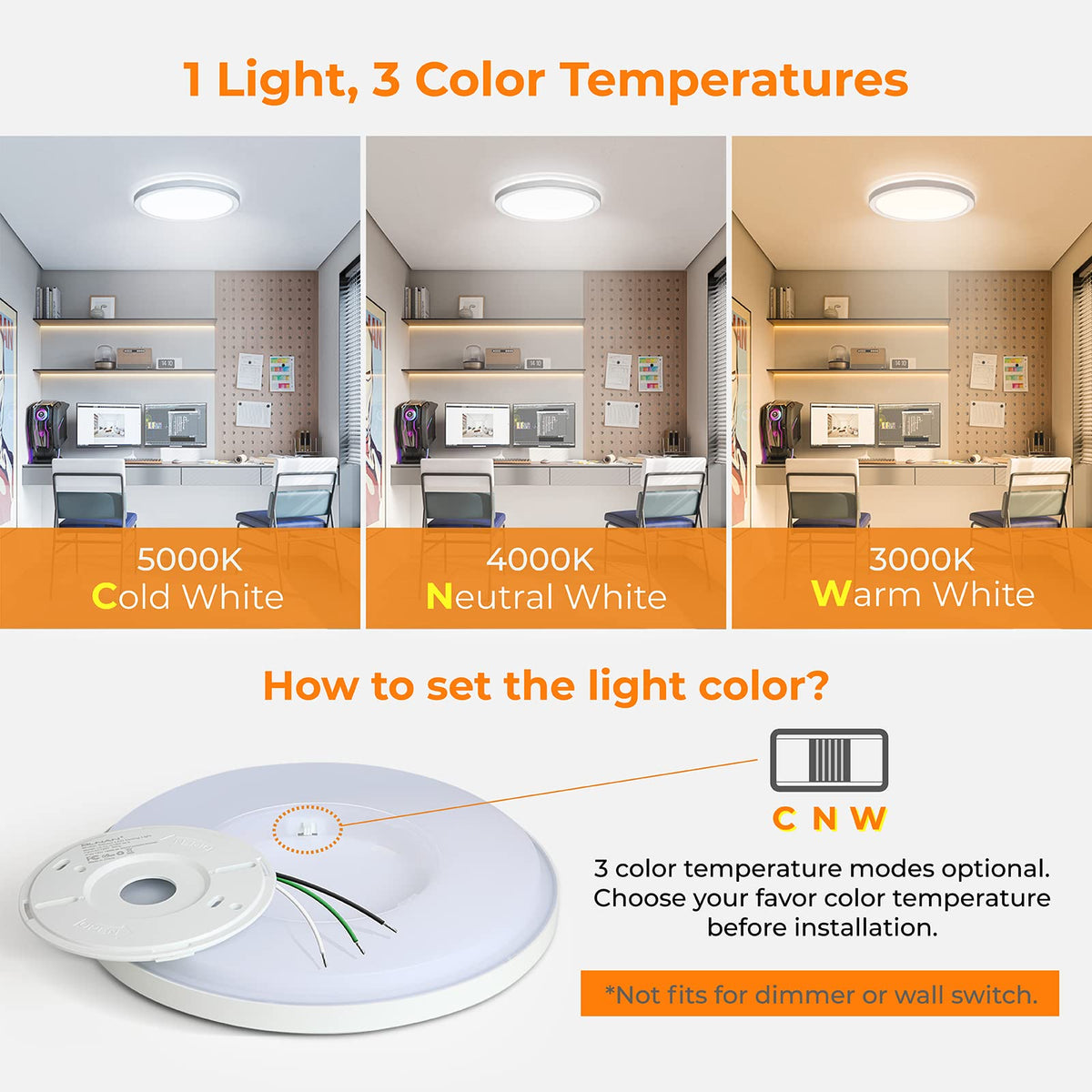 BLNAN LED Flush Mount Ceiling Light – 12-Inch, 24W, 3000K/4000K/5000K, Ultra-Thin, Hardwired