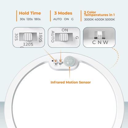 BLNAN Motion Sensor Ceiling Light Wired — 8.7-inch Flush Mount, 3-CCT, Auto/On/G Modes