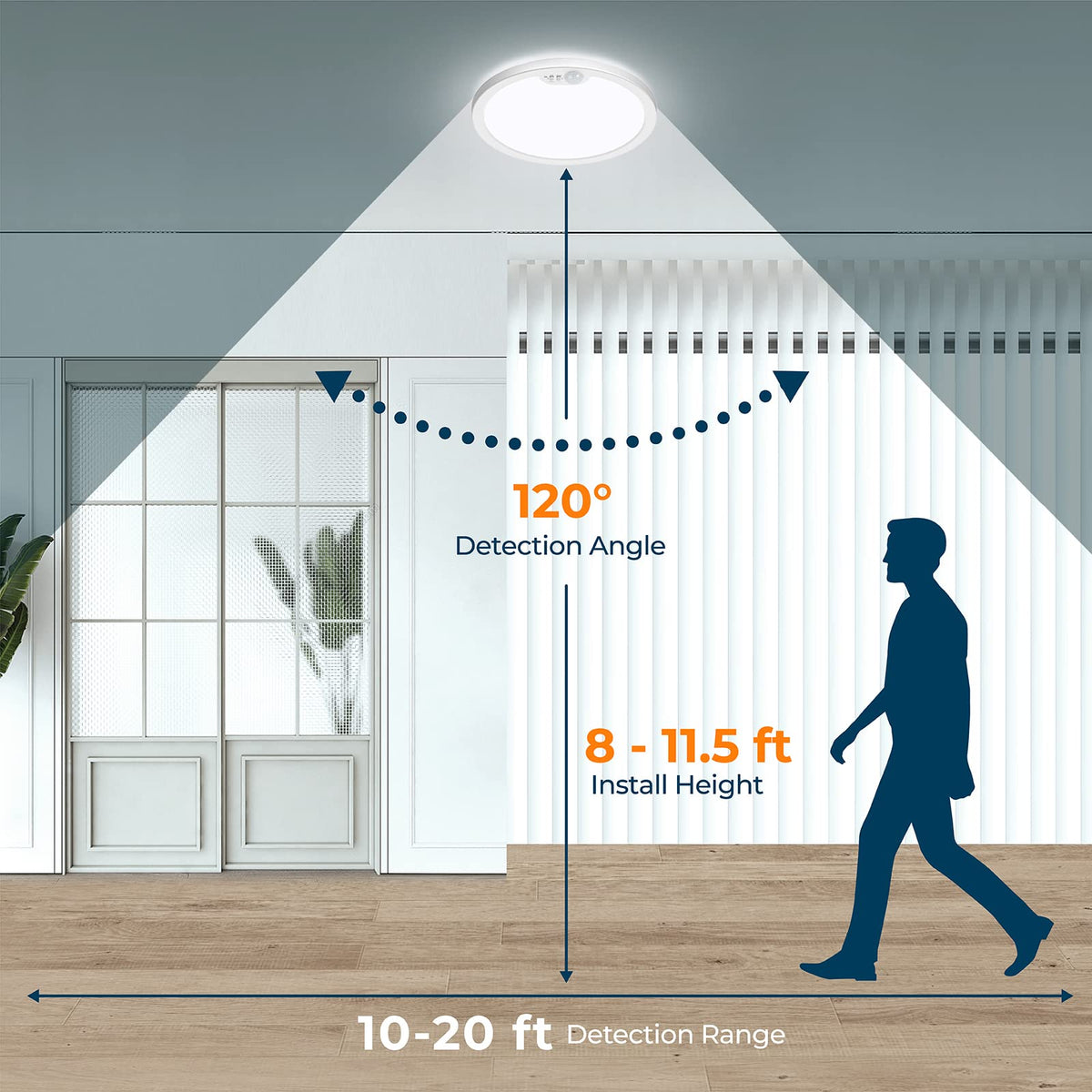 BLNAN Motion Sensor Ceiling Light Wired — 8.7-inch Flush Mount, 3-CCT, Auto/On/G Modes