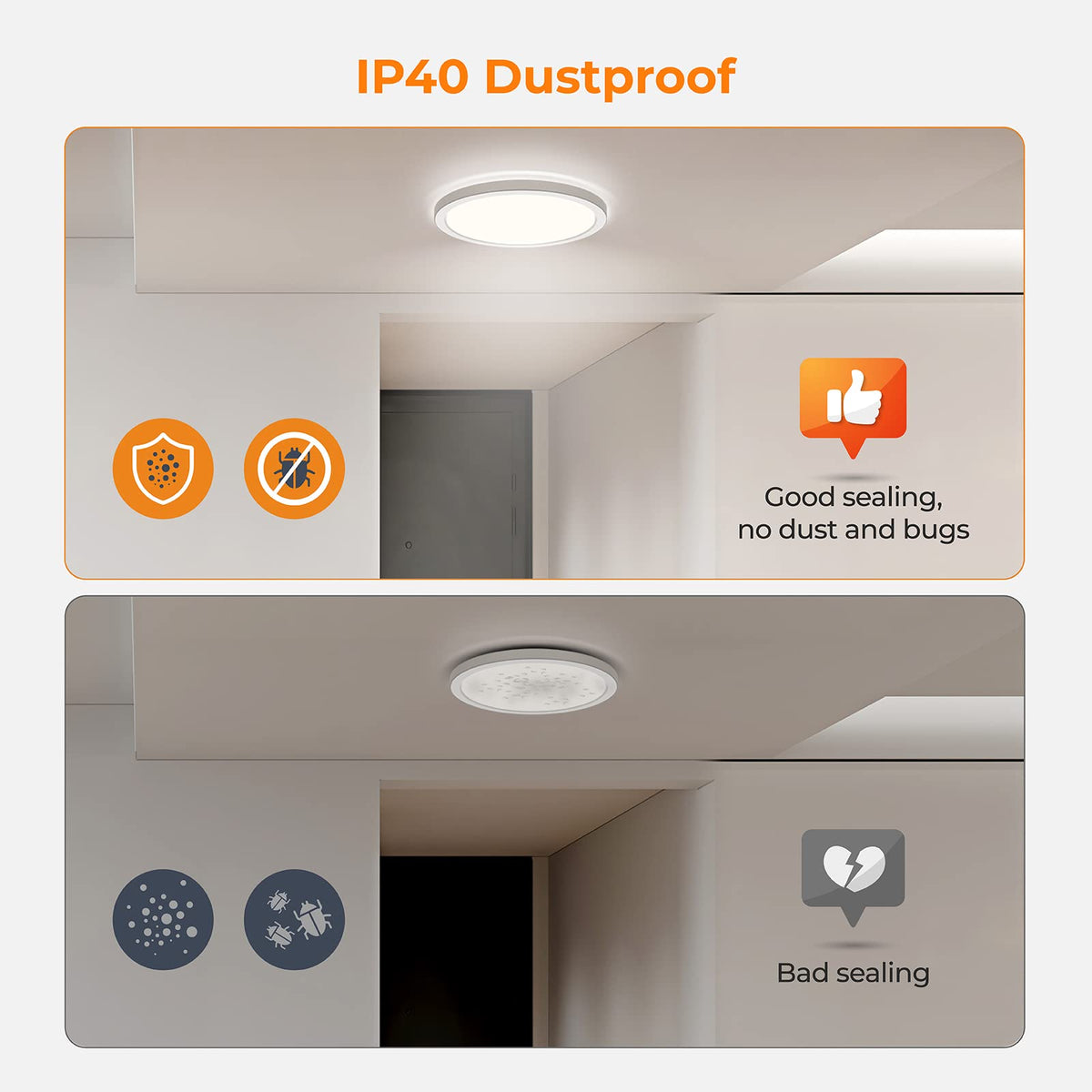 BLNAN LED Flush Mount Ceiling Light – 12-Inch, 24W, 3000K/4000K/5000K, Ultra-Thin, Hardwired