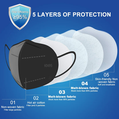 BLScode KN95 Face Masks 60 Pack – 5-Layer, Breathable, Individually Wrapped